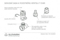 Sada servisní K pojistnému ventilu T-3160